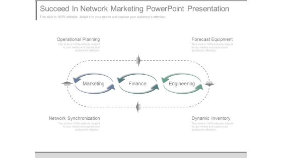 Succeed In Network Marketing Powerpoint Presentation Succeed In Network Marketing Powerpoint Presentation