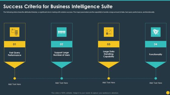 Success Criteria For Business Intelligence Suite BI Transformation Toolset Mockup PDF Success Criteria For Business Intelligence Suite BI Transformation Toolset Mockup PDF