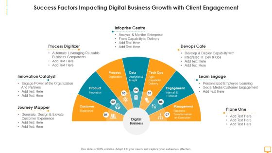 Success Factors Impacting Digital Business Growth With Client Engagement Ppt Designs Success Factors Impacting Digital Business Growth With Client Engagement Ppt Designs