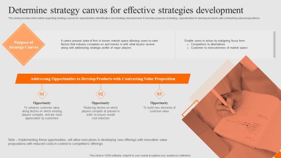 Success Strategy Development Playbook Determine Strategy Canvas Effective Strategies Demonstration PDF Success Strategy Development Playbook Determine Strategy Canvas Effective Strategies Demonstration PDF