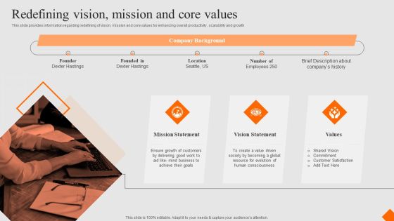 Success Strategy Development Playbook Redefining Vision Mission And Core Values Diagrams PDF Success Strategy Development Playbook Redefining Vision Mission And Core Values Diagrams PDF