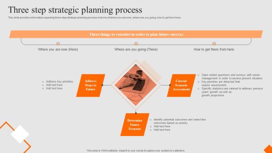 Success Strategy Development Playbook Three Step Strategic Planning Process Introduction PDF Success Strategy Development Playbook Three Step Strategic Planning Process Introduction PDF