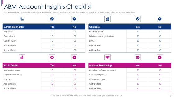 Successful Account Oriented Marketing Techniques Abm Account Insights Checklist Inspiration PDF Successful Account Oriented Marketing Techniques Abm Account Insights Checklist Inspiration PDF
