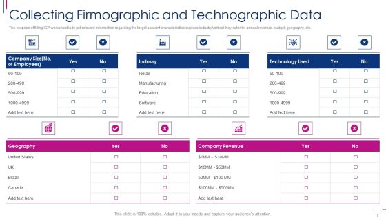 Successful Account Oriented Marketing Techniques Collecting Firmographic Graphics PDF Successful Account Oriented Marketing Techniques Collecting Firmographic Graphics PDF