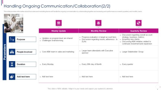 Successful Account Oriented Marketing Techniques Handling Ongoing Communication Structure PDF Successful Account Oriented Marketing Techniques Handling Ongoing Communication Structure PDF