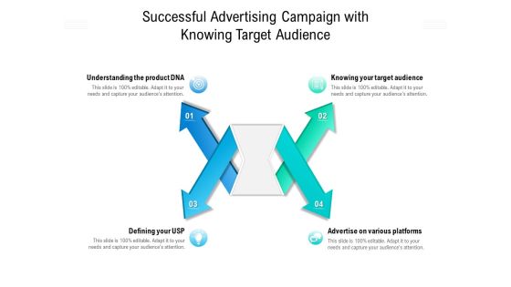 Successful Advertising Campaign With Knowing Target Audience Ppt PowerPoint Presentation Slides Samples Successful Advertising Campaign With Knowing Target Audience Ppt PowerPoint Presentation Slides Samples