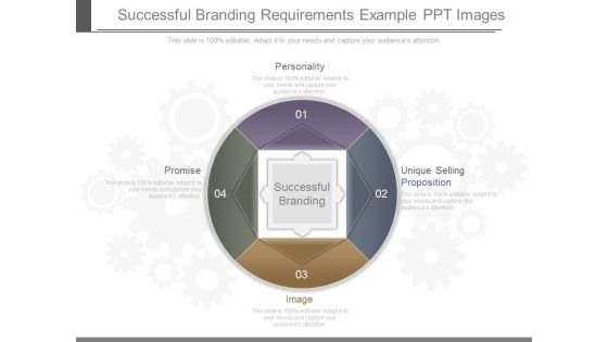Successful Branding Requirements Example Ppt Images