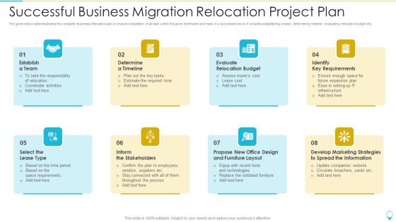 Successful Business Migration Relocation Project Plan Structure PDF Successful Business Migration Relocation Project Plan Structure PDF