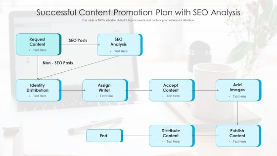 Successful Content Promotion Plan With SEO Analysis Ppt Infographics Graphics Example PDF Successful Content Promotion Plan With SEO Analysis Ppt Infographics Graphics Example PDF