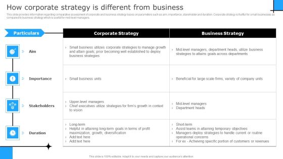 Successful Corporate Technique Enhancing Firms Performance How Corporate Strategy Ideas PDF Successful Corporate Technique Enhancing Firms Performance How Corporate Strategy Ideas PDF