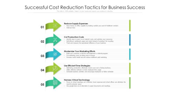 Successful Cost Reduction Tactics For Business Success Ppt PowerPoint Presentation Gallery Information PDF Successful Cost Reduction Tactics For Business Success Ppt PowerPoint Presentation Gallery Information PDF