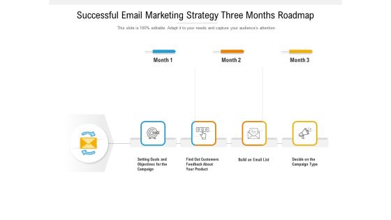 Successful Email Marketing Strategy Three Months Roadmap Demonstration Successful Email Marketing Strategy Three Months Roadmap Demonstration