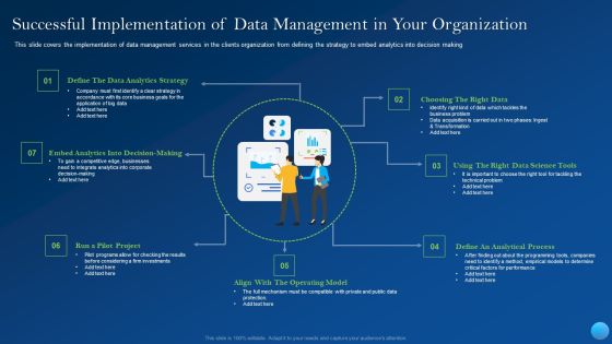 Successful Implementation Of Data Management In Your Organization Mockup PDF
