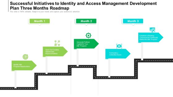 Successful Initiatives To Identity And Access Management Development Plan Three Months Roadmap Icons Successful Initiatives To Identity And Access Management Development Plan Three Months Roadmap Icons