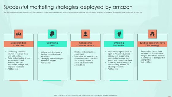 Successful Marketing Strategies Deployed By Amazon Ppt PowerPoint Presentation Diagram Lists PDF Successful Marketing Strategies Deployed By Amazon Ppt PowerPoint Presentation Diagram Lists PDF