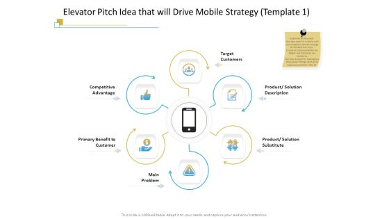 Successful Mobile Strategies For Business Elevator Pitch Idea That Will Drive Mobile Strategy Advantage Sample PDF Successful Mobile Strategies For Business Elevator Pitch Idea That Will Drive Mobile Strategy Advantage Sample PDF