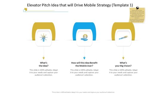 Successful Mobile Strategies For Business Elevator Pitch Idea That Will Drive Mobile Strategy Vision Structure PDF Successful Mobile Strategies For Business Elevator Pitch Idea That Will Drive Mobile Strategy Vision Structure PDF