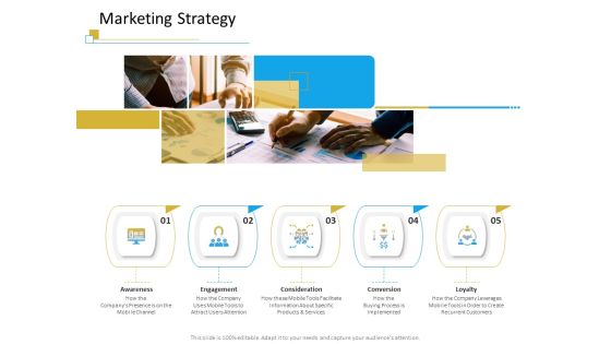 Successful Mobile Strategies For Business Marketing Strategy Designs PDF