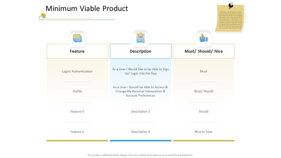 Successful Mobile Strategies For Business Minimum Viable Product Portrait PDF
