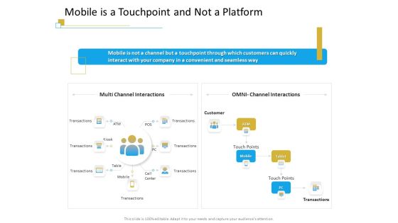 Successful Mobile Strategies For Business Mobile Is A Touchpoint And Not A Platform Guidelines PDF Successful Mobile Strategies For Business Mobile Is A Touchpoint And Not A Platform Guidelines PDF