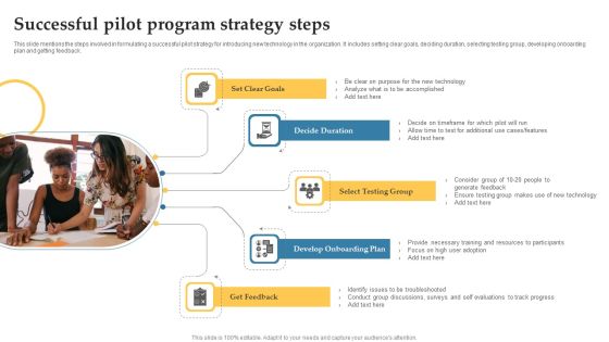 Successful Pilot Program Strategy Steps Download PDF Successful Pilot Program Strategy Steps Download PDF