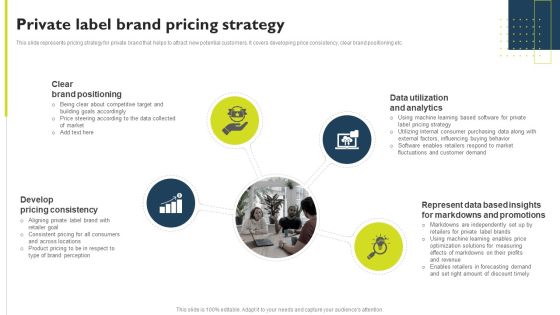 Successful Private Branding Private Label Brand Pricing Strategy Icons PDF Successful Private Branding Private Label Brand Pricing Strategy Icons PDF