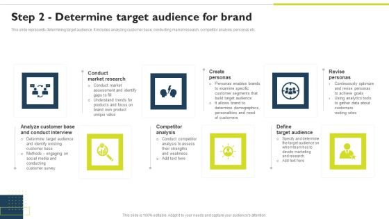 Successful Private Branding Step 2 Determine Target Audience For Brand Themes PDF Successful Private Branding Step 2 Determine Target Audience For Brand Themes PDF