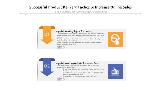 Successful Product Delivery Tactics To Increase Online Sales Ppt PowerPoint Presentation Gallery Gridlines PDF Successful Product Delivery Tactics To Increase Online Sales Ppt PowerPoint Presentation Gallery Gridlines PDF