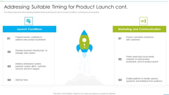 Successful Product Inauguration Management Addressing Suitable Timing Microsoft PDF Successful Product Inauguration Management Addressing Suitable Timing Microsoft PDF