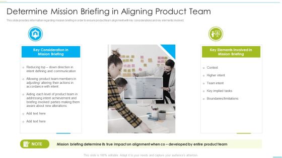 Successful Product Inauguration Management Determine Mission Briefing In Aligning Professional PDF Successful Product Inauguration Management Determine Mission Briefing In Aligning Professional PDF