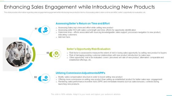Successful Product Inauguration Management Enhancing Sales Engagement While Introducing Elements PDF