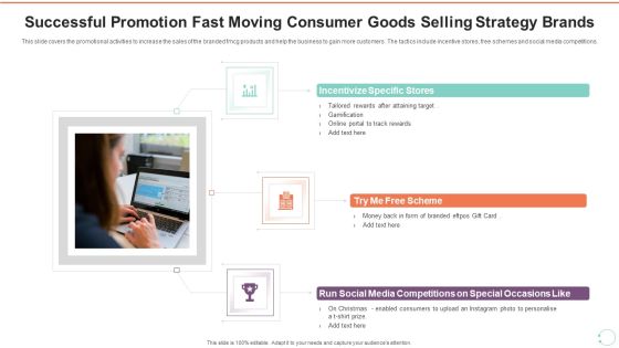 Successful Promotion Fast Moving Consumer Goods Selling Strategy Brands Guidelines PDF Successful Promotion Fast Moving Consumer Goods Selling Strategy Brands Guidelines PDF