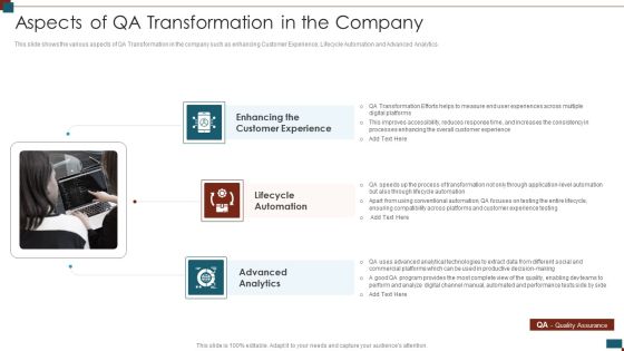 Successful Quality Assurance Transition Techniques To Enhance Product Quality Aspects Of Qa Transformation In The Company Icons PDF