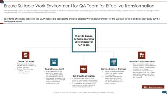 Successful Quality Assurance Transition Techniques To Enhance Product Quality Ensure Suitable Work Environment Information PDF