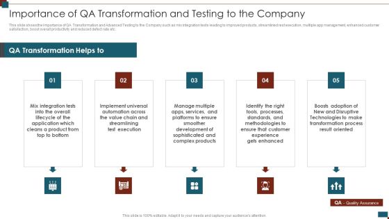 Successful Quality Assurance Transition Techniques To Enhance Product Quality Importance Of Qa Transformation And Testing Formats PDF Successful Quality Assurance Transition Techniques To Enhance Product Quality Importance Of Qa Transformation And Testing Formats PDF