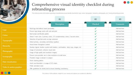 Successful Rebranding Guide Comprehensive Visual Identity Checklist During Rebranding Process Pictures PDF