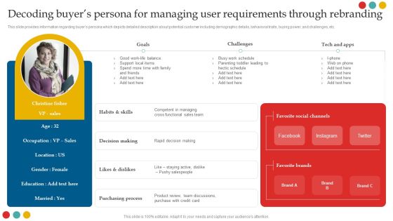 Successful Rebranding Guide Decoding Buyers Persona For Managing User Requirements Template PDF Successful Rebranding Guide Decoding Buyers Persona For Managing User Requirements Template PDF