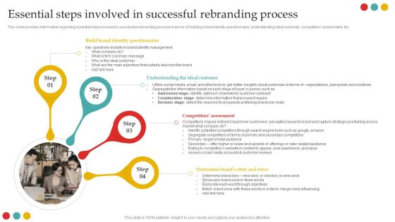 Successful Rebranding Guide Essential Steps Involved In Successful Rebranding Process Brochure PDF