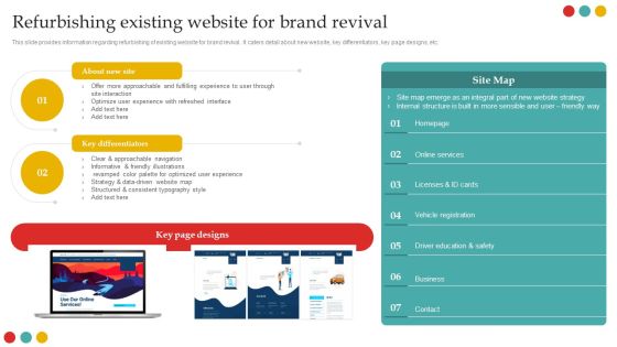 Successful Rebranding Guide Refurbishing Existing Website For Brand Revival Topics PDF Successful Rebranding Guide Refurbishing Existing Website For Brand Revival Topics PDF