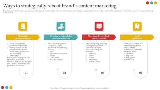 Successful Rebranding Guide Ways To Strategically Reboot Brands Content Marketing Inspiration PDF Successful Rebranding Guide Ways To Strategically Reboot Brands Content Marketing Inspiration PDF