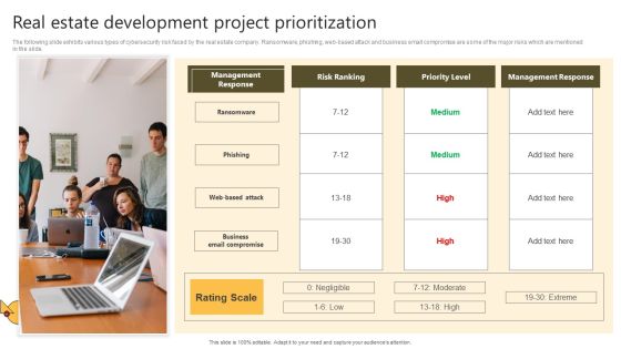 Successful Risk Administration Real Estate Development Project Prioritization Slides PDF Successful Risk Administration Real Estate Development Project Prioritization Slides PDF