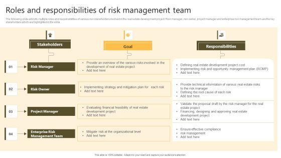 Successful Risk Administration Roles And Responsibilities Of Risk Management Team Designs PDF Successful Risk Administration Roles And Responsibilities Of Risk Management Team Designs PDF
