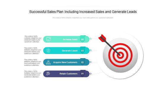 Successful Sales Plan Including Increased Sales And Generate Leads Ppt PowerPoint Presentation Outline Samples PDF Successful Sales Plan Including Increased Sales And Generate Leads Ppt PowerPoint Presentation Outline Samples PDF