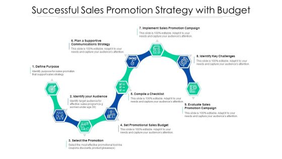 Successful Sales Promotion Strategy With Budget Ppt PowerPoint Presentation File Clipart PDF Successful Sales Promotion Strategy With Budget Ppt PowerPoint Presentation File Clipart PDF