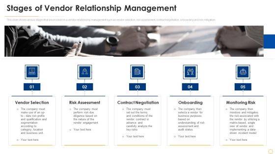 Successful Vendor Management Approaches To Boost Procurement Efficiency Stages Of Vendor Relationship Management Brochure PDF Successful Vendor Management Approaches To Boost Procurement Efficiency Stages Of Vendor Relationship Management Brochure PDF
