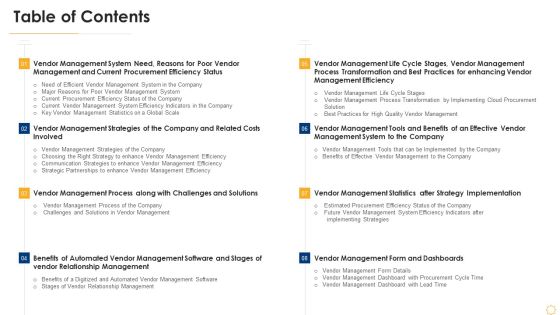 Successful Vendor Management Approaches To Boost Procurement Efficiency Table Of Contents Background PDF Successful Vendor Management Approaches To Boost Procurement Efficiency Table Of Contents Background PDF