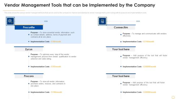 Successful Vendor Management Approaches To Boost Procurement Efficiency Vendor Management Tools Structure PDF