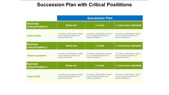 Succession Plan With Critical Posititions Ppt PowerPoint Presentation Gallery Slides PDF Succession Plan With Critical Posititions Ppt PowerPoint Presentation Gallery Slides PDF