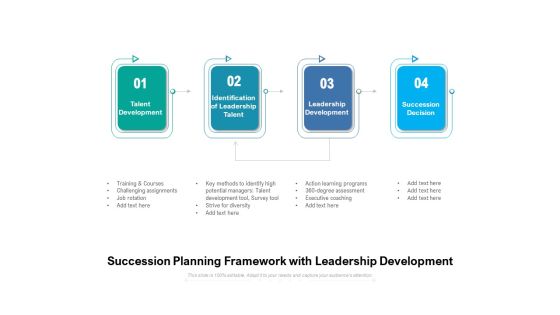 Succession Planning Framework With Leadership Development Ppt PowerPoint Presentation Pictures Outline PDF Succession Planning Framework With Leadership Development Ppt PowerPoint Presentation Pictures Outline PDF