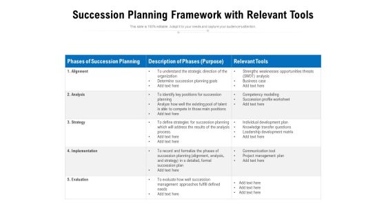 Succession Planning Framework With Relevant Tools Ppt PowerPoint Presentation Layouts Images PDF